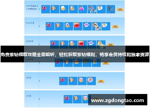 免费紫钻领取攻略全面解析，轻松获取紫钻福利，畅享会员特权和独家资源